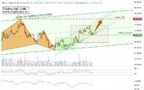 PL-Academy-Chart-1776042156280.jpg