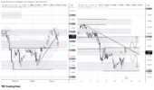 USDCAD_2026-04-13_10-47-40.png