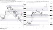 NZDUSD_2026-04-14_09-28-18.png