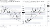 GBPUSD_2026-04-14_10-31-56.png