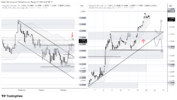 GBPUSD_2026-04-15_10-07-22.png