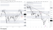 USDCAD_2026-04-15_10-07-31.png