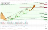 PL-Academy-Chart-1776303011955.jpg