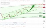 PL-Academy-Chart-1776303011955.jpg