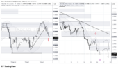 USDCAD_2026-04-16_10-37-47.png