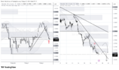USDCAD_2026-04-17_10-46-05.png