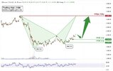 PL-Academy-Chart-1776477326691.jpg