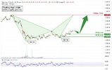 PL-Academy-Chart-1776562469617.jpg