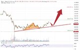PL-Academy-Chart-1776562429073.jpg