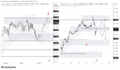 AUDUSD_2026-04-20_09-22-15.png