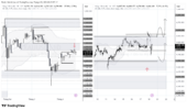 XAUUSD_2026-04-20_09-22-06.png