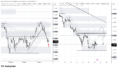 USDCAD_2026-04-22_10-46-53.png