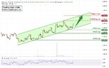 PL-Academy-Chart-1776858059874.jpg