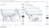 USDCAD_2026-04-23_10-28-10.png