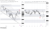 NZDUSD_2026-04-24_09-21-41.png