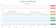 BTC_pivot_20260425_0759.png
