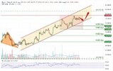 PL-Academy-Chart-1777078362825.jpg