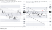GBPUSD_2026-04-27_12-30-44.png