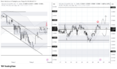 NZDUSD_2026-04-28_09-34-29.png