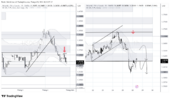 USDCAD_2026-04-28_10-33-55.png