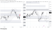 USDCAD_2026-04-29_11-46-29.png