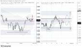 GBPUSD_2026-04-29_11-46-18.png