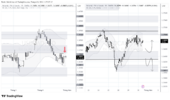 USDCAD_2026-04-30_11-27-18.png