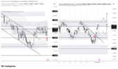 NZDUSD_2026-05-01_09-34-15.png