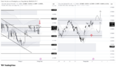 NZDUSD_2026-05-04_09-28-56.png