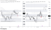 EURUSD_2026-05-04_10-38-15.png
