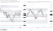 NZDUSD_2026-05-05_09-17-34.png