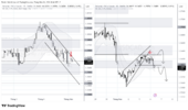 USDCAD_2026-05-06_10-46-31.png