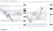NZDUSD_2026-05-07_09-15-47.png