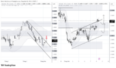 USDCAD_2026-05-08_11-29-50.png