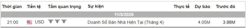 Lich Tin Forex TraderViet.jpg