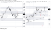 USDCAD_2026-05-12_10-35-59.png