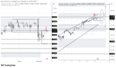 USDJPY_2026-05-14_09-32-43.png