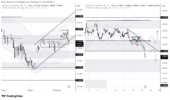 NZDUSD_2026-05-15_09-42-41.png