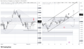USDCAD_2026-05-15_10-04-26.png