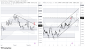 USDCHF_2026-05-15_10-04-19.png