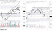 BTCUSDT_2026-05-18_08-17-37.png