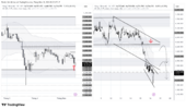 XAUUSD_2026-05-18_09-22-04.png