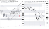 NZDUSD_2026-05-19_09-31-22.png