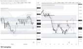 NZDUSD_2026-05-21_09-36-52.png
