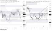 NZDUSD_2026-05-22_09-29-50.png