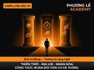 nen-Thiên Thời – Địa Lợi – Nhân Hòa Công Thức Đầu Tư Tài Sản Số Giúp Nhiều Người Nhân Đôi Vốn.jpg