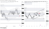 NZDUSD_2026-05-25_09-37-35.png