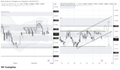 NZDUSD_2026-05-26_09-25-05.png
