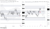 NZDUSD_2026-05-28_09-31-18.png