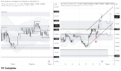 NZDUSD_2026-05-29_09-20-56.png
